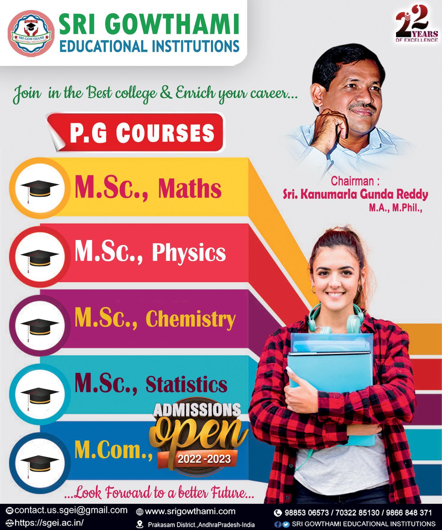 MBA (Master of Business Adminstration)